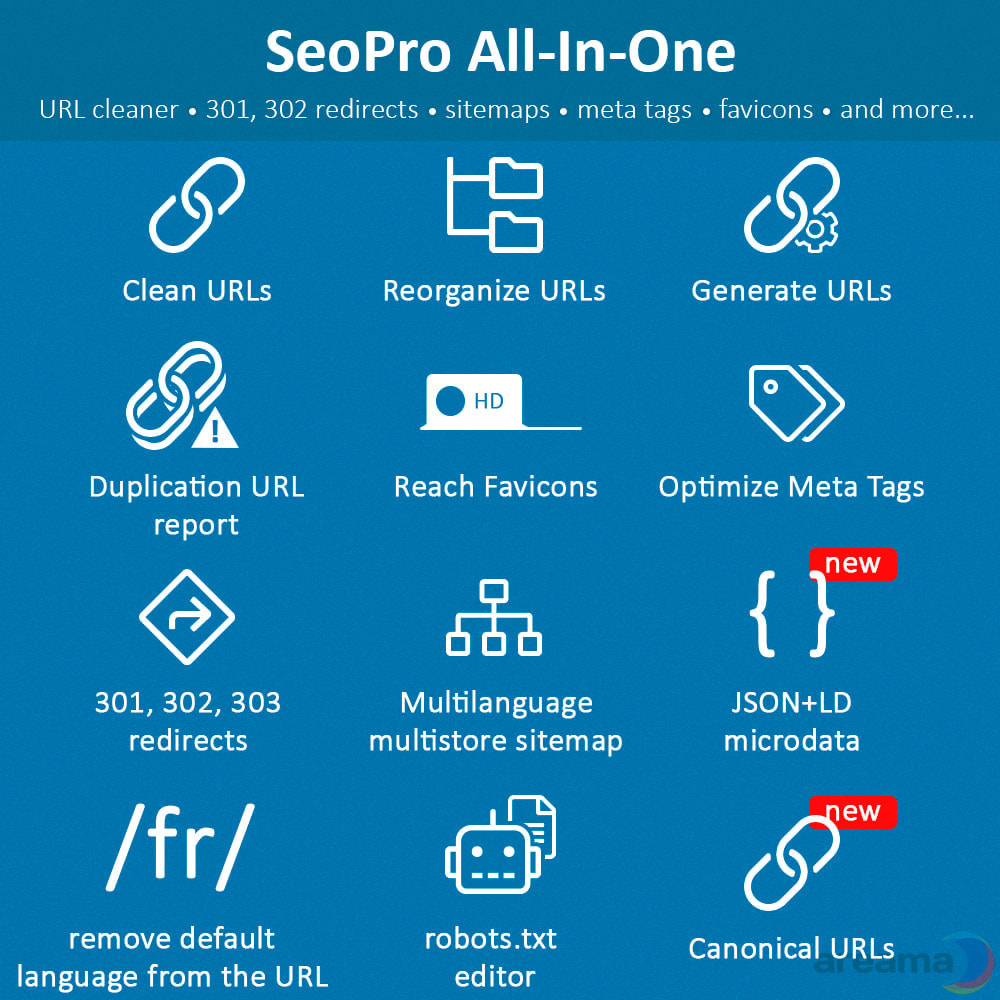 seo-pro-all-in-one-url-cleaner-redirects-sitemaps[1].jpg